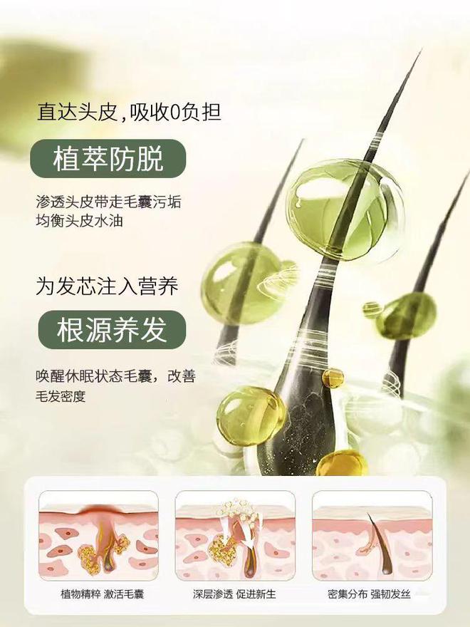 防脱发育发洗头膏排行榜前五名！用了变发量王者！(图3)