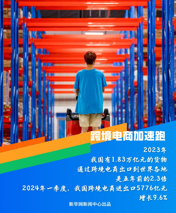 content(图4)