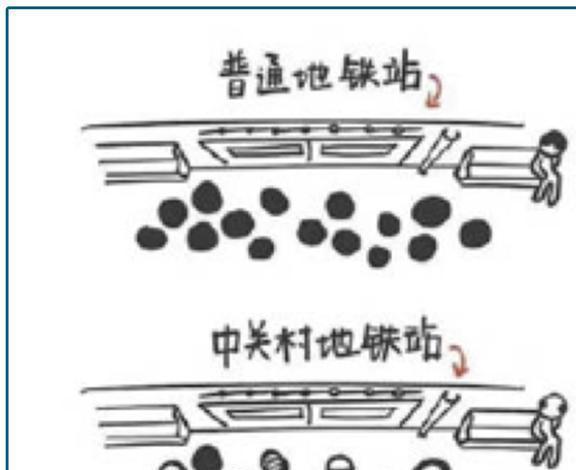25亿人的烦恼男神女神大佬都躲不过却引爆了千亿市场(图6)