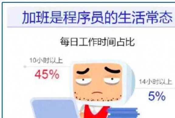 25亿人的烦恼男神女神大佬都躲不过却引爆了千亿市场(图7)