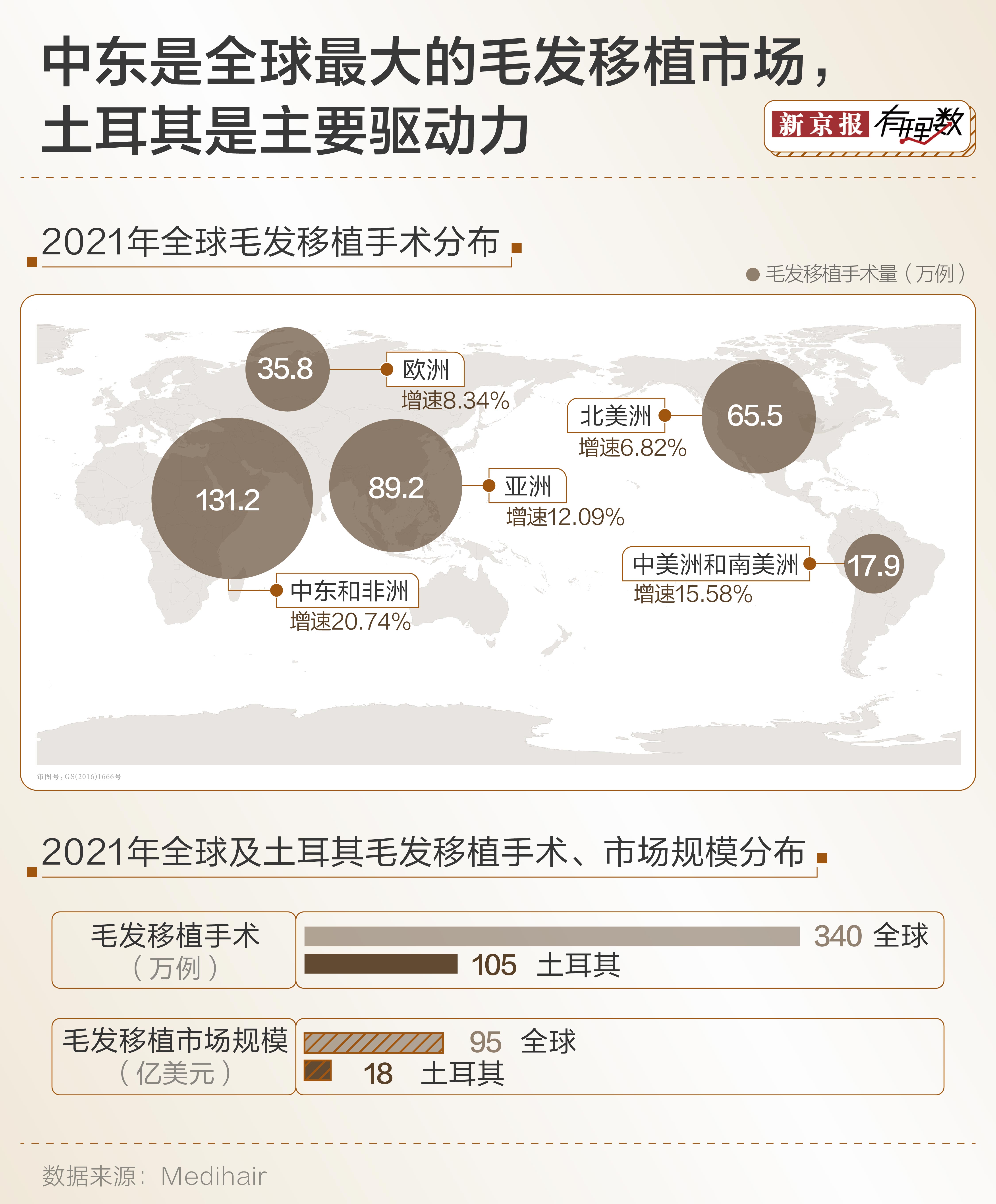 “秃”然崛起的“头顶生意”这个国家做到了全球第一(图9)