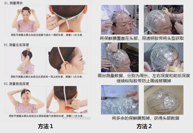 三维扫描仪_先临三维高精度3D扫描技术引领假发定制行业新风尚！(图2)
