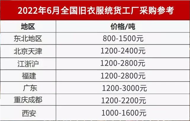 Emc易倍体育：中国商品在非洲卖疯了年薪30万驻扎非洲成了年轻人的新选择？(图4)