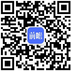2021年中国假发行业市场需求现状分析年轻人选用实惠安全的假发“遮瑕”【组图】(图6)