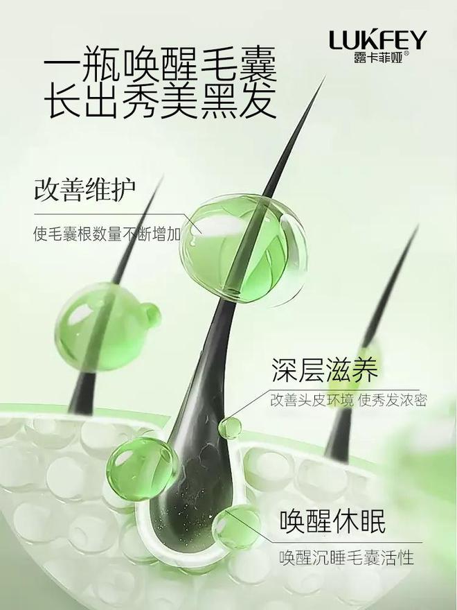 Emc易倍体育：生发育发最有效的产品各个高口碑优选推荐(图3)