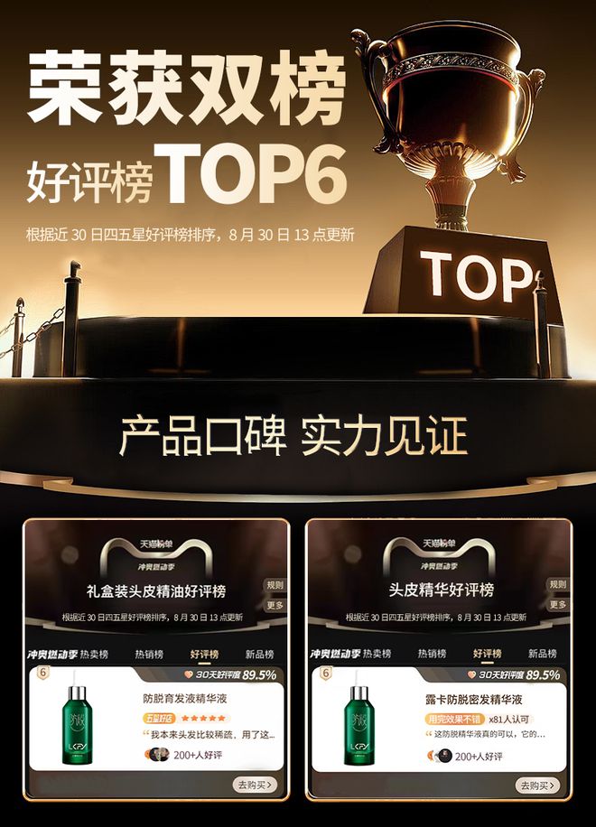 Emc易倍体育：生发育发最有效的产品各个高口碑优选推荐(图2)