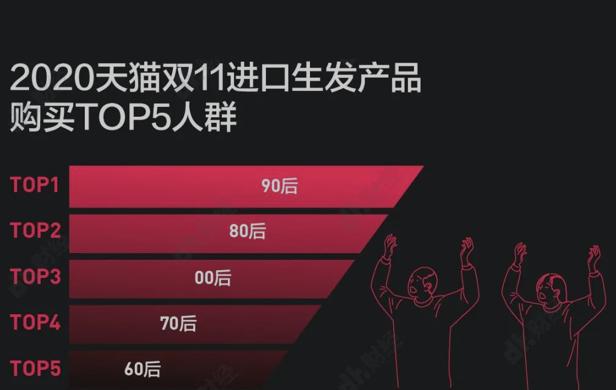 Emc易倍体育：这个河南小镇承包了全球的“头上生意”(图2)