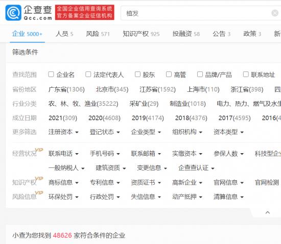 Emc易倍体育：“秃”如一夜春风来AI植发会是一门好生意吗？(图3)