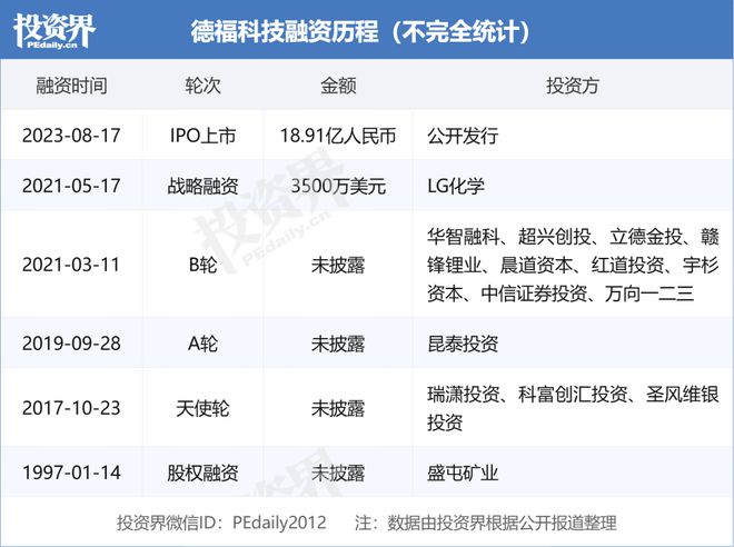 九江何以撑起江西第三城(图2)