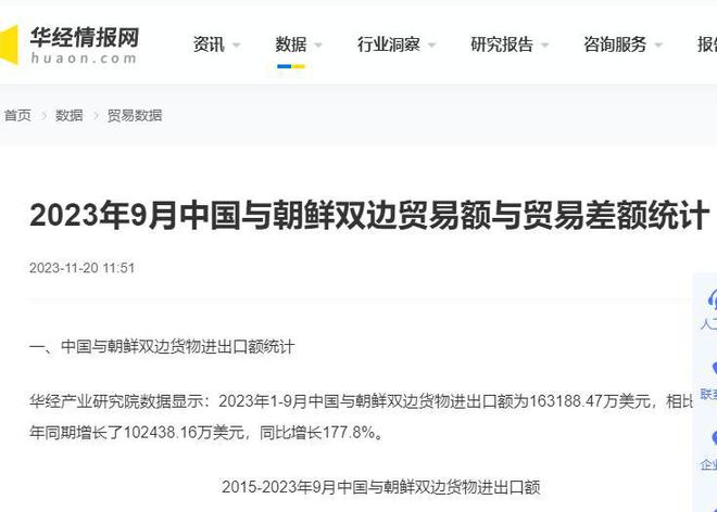 易倍体育网站：每年出口额达20亿98%卖中国！却很少见朝鲜产品原因让人意外(图27)