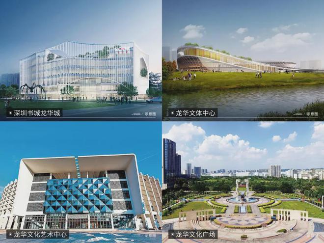 Emc易倍体育：宏发悦见誉府2025网站-宏发悦见誉府楼盘详情-深圳房天下(图6)
