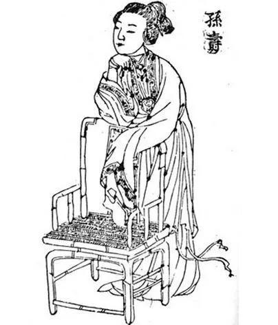 易倍体育网站：哪个朝代的“妆容”最好看？(图6)
