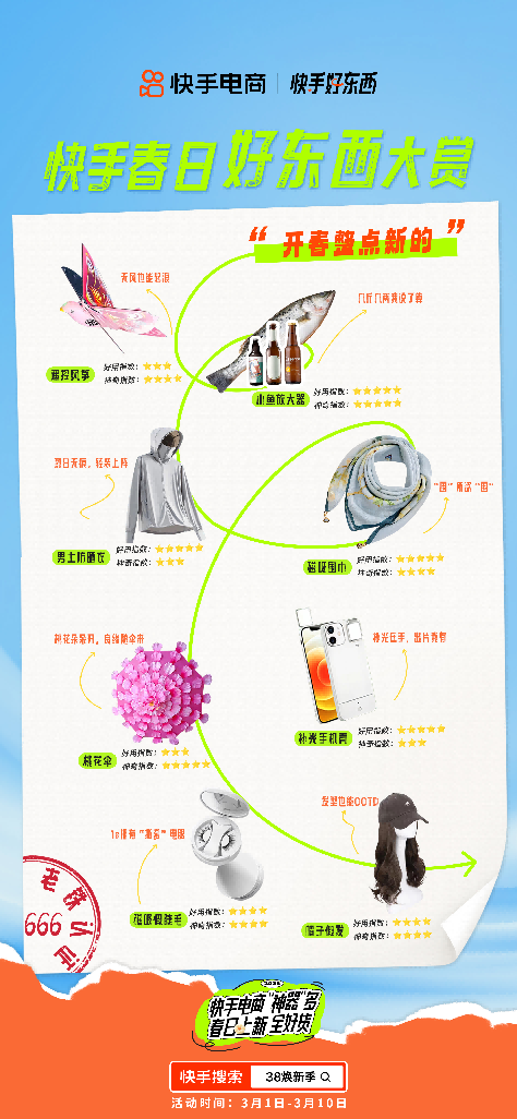 遥控风筝、帽子假发、桃花伞……上万款“神器”在快手铁味上新(图5)