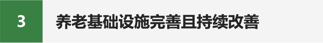 Emc易倍体育：活力银发研究每年有2000万人退休时我们该如何把握银发经济(图14)