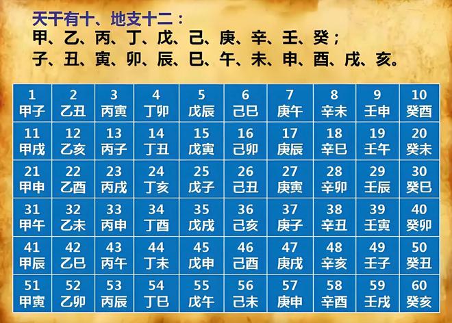 “早梅旱断伏晚梅雨不休”今年梅雨是早是晚？早了解早做准备(图5)