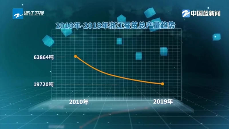 浙商的长期主义·“耐心”民资观察丨巴贝集团：从“作茧自缚”到“破茧重生”(图11)