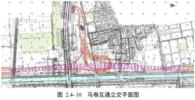 跨顺义新高速！京密路三期又发新动态！(图5)