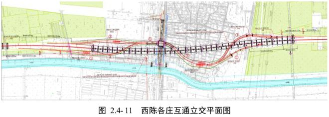 跨顺义新高速！京密路三期又发新动态！(图6)