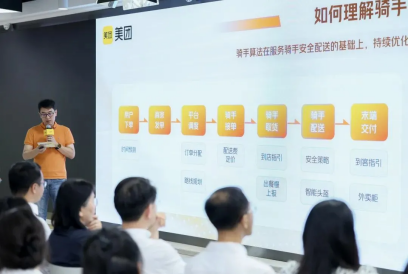 越跑越快不是目标！美团推动算法“反内卷”(图1)