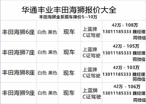 丰田海狮7座顶配价格丰田海狮7座报价(图2)