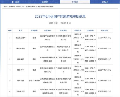 小游戏市场比规律跑得更快(图2)