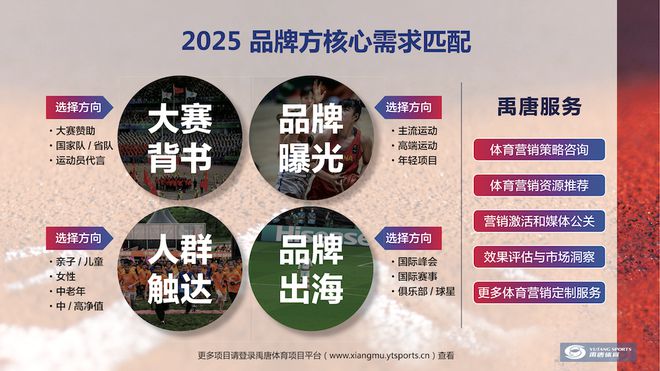 Emc易倍体育：网球体育营销案例｜聚焦体验创新——美国运通网球营销的“精度”和“深度”(图7)