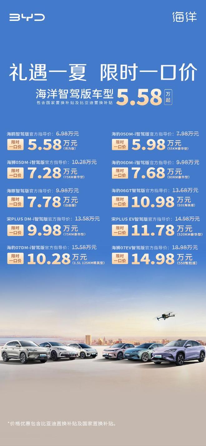 易倍体育网站：最高降53万元比亚迪宣布22款车型限时降价！今年准备卖550万辆车前四个月卖了约138万辆(图1)